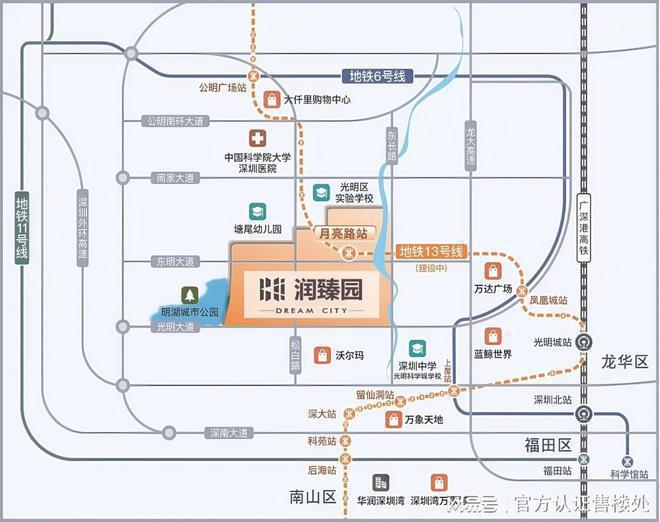 西北侧地块为九年一贯制学校（规划中）麻将胡了2试玩润宏城社区内配置幼儿园(图6)