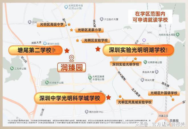 西北侧地块为九年一贯制学校（规划中）麻将胡了2试玩润宏城社区内配置幼儿园(图15)