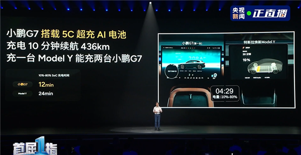 SUV 全新小鹏G7上市：1958万起PG麻将胡了试玩平台雷军钦点推荐的纯电(图9)